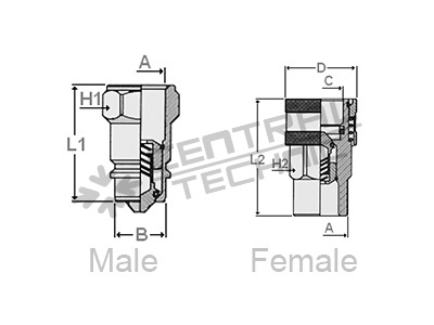 Quick-Action Couplings ISO type A (poppet valve) - PAV SET