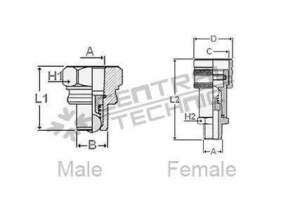 HPA Screw Couplings - PVS SET